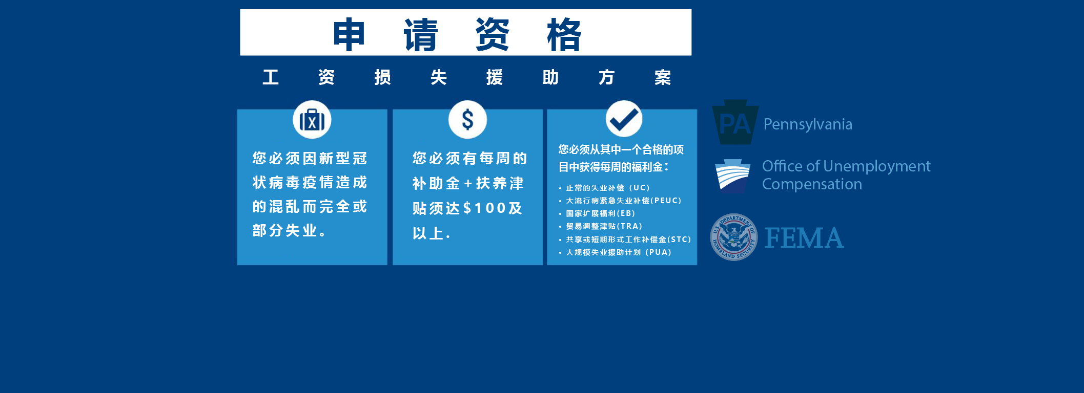宾州失业金9月6日早6点开放申请：工资损失援助方案|Lost Wages Assistance Program