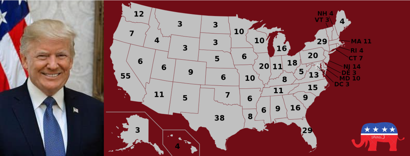 美国总统共和党候选人特朗普Trump简介（现任）