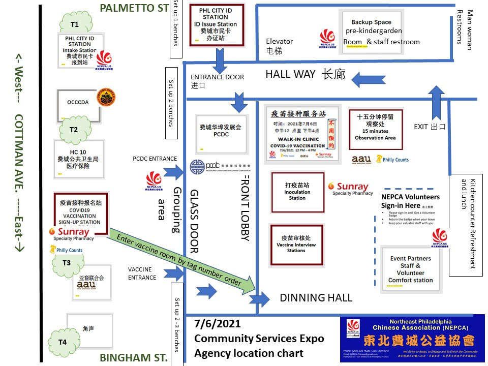 费城中文公益博览会