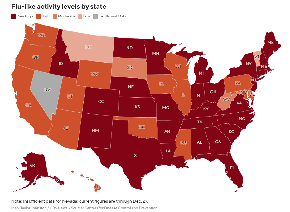 全美流感疫情大爆发：就诊人数创近30年新高